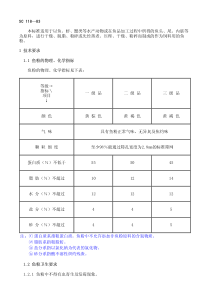 SC 118-1983 鱼粉