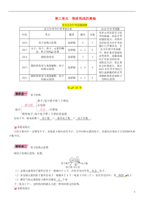 （毕节地区）2019年中考化学总复习 第1编 教材知识梳理篇 第3单元 物质构成的奥秘（精讲）练习