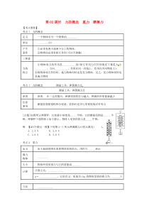 （北京专版）2018年中考物理总复习 第02课时 力的概念 重力 摩擦力学案