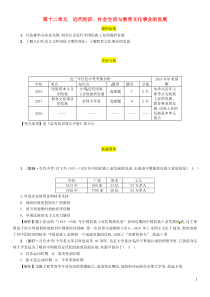 （百色专版）2019届中考历史总复习 第一编 教材过关 模块2 中国近代史 第12单元 近代经济、社