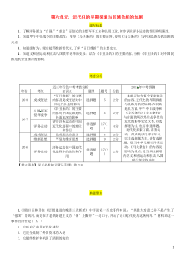 （百色专版）2019届中考历史总复习 第一编 教材过关 模块2 中国近代史 第6单元 近代化的早期探