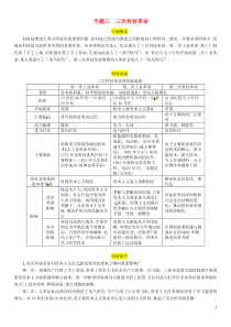 （百色专版）2019届中考历史总复习 第二编 热点专题突破 专题3 三次科技革命试题