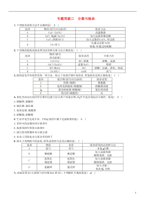 （百色专版）2019届中考化学复习 第2编 重点专题突破篇 专题突破3 分离与除杂（精练）练习