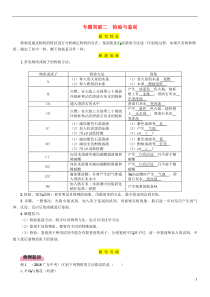 （百色专版）2019届中考化学复习 第2编 重点专题突破篇 专题突破2 检验与鉴别（精讲）练习