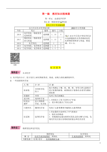 （百色专版）2019届中考化学复习 第1编 教材知识梳理篇 第1单元 走进化学世界 第1讲 物质的变