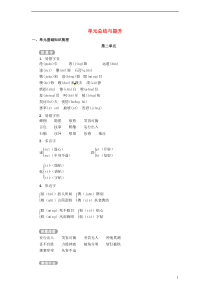 （2016年秋季版）七年级语文下册 第2单元总结与提升 语文版