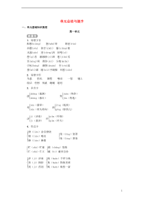 （2016年秋季版）七年级语文下册 第1单元总结与提升 语文版