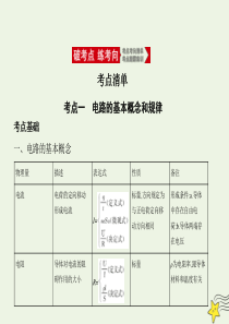 浙江省2021高考物理一轮复习 专题八 恒定电流课件