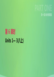 云南省2019年中考英语一轮复习 第一篇 教材梳理篇 第06课时 Units 1-3（八上）课件 人