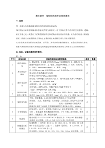 招标标的技术及商务要求-www1qaueducn