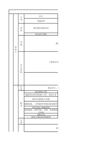 招标概览-招标概览