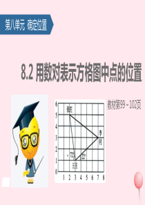 四年级数学下册 八 确定位置（用数对表示方格图中点的位置）课件 苏教版