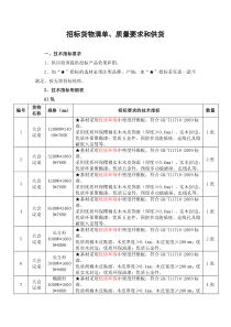 招标货物清单、质量要求和供货