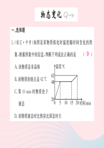 四川省绵阳市2019年中考物理 物态变化专题精炼复习课件