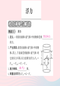 四川省绵阳市2019年中考物理 浮力考点梳理复习课件