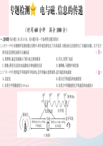 四川省绵阳市2019年中考物理 第二十章 电与磁 信息的传递专题检测复习课件