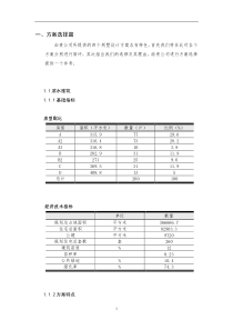 【房地产精品文档】康桥别墅项目报告