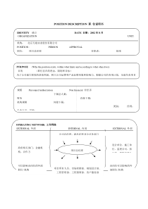 项目总经理职位说明书