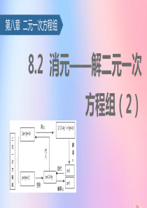 七年级数学下册 8.2 消元—解二元一次方程组（2）课件 （新版）新人教版