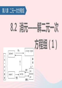 七年级数学下册 8.1 消元——解二元一次方程组（1）课件 新人教版