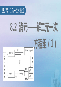 七年级数学下册 8.1 消元—解二元一次方程组（1）课件 （新版）新人教版