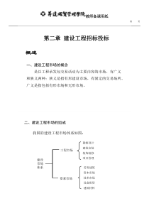 教案二(第二章建设工程招标投标)