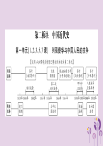 湖南省2019年中考历史复习 第一篇 教材系统复习 第2板块 中国近代史 第1单元（1、2、3、5、