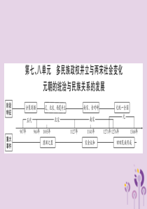 湖南省2019年中考历史复习 第一篇 教材系统复习 第1板块 中国古代史 第7、8单元 多民族政权并