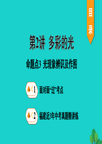 福建省2020年中考物理一轮复习 基础考点一遍过 第2讲 多彩的光 命题点3 光现象辨识及作图课件