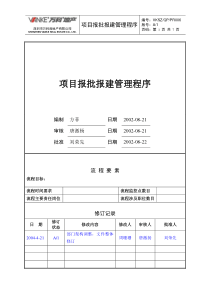 项目报批报建管理程序