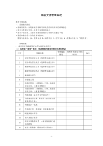 项目文件管理系统