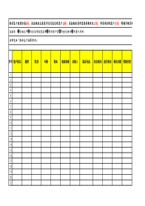 项目日盘客表及客户描摹