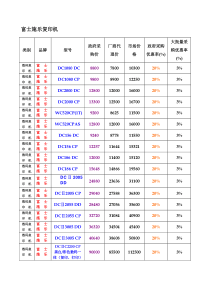 映美针式打印机（全系列）型号投标报价表