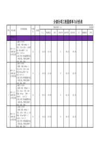 暖通劳务招标清单-风口风阀甲供