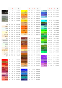 RGB颜色值
