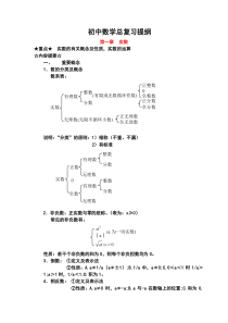 中考数学知识框架