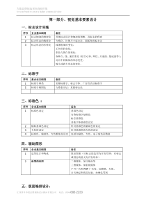 项目清单(确定版本)