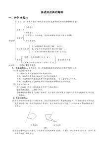 多边形及其内角和知识点