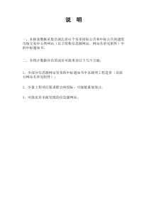 本报表数据采集自湖北省41个发布招标公告和中标公告的