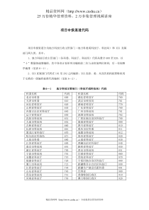 项目申报渠道代码