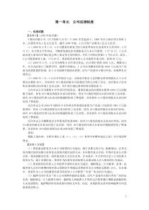 2015经济法习题：第一单元公司法律制度 (2)