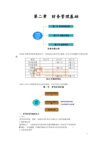 财管会计讲义：第二章财务管理基础