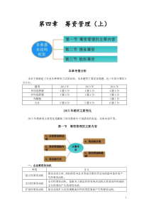 财管会计讲义：第四章筹资管理（上）