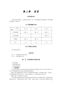 会计实务章节考情分析：存货