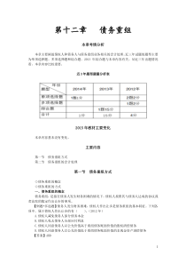 会计实务章节考情分析：债务重组