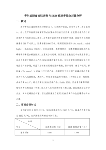 青川岩沥青改性沥青与SEAM硫沥青综合对比分析