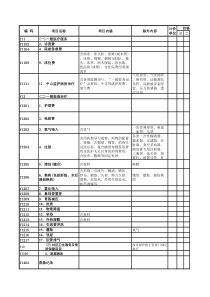 项目目录库