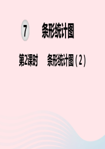 2019秋四年级数学上册 第7单元 条形统计图 第2课时 条形统计图教学课件 新人教版