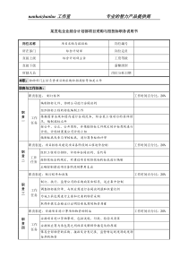 某发电企业综合计划部项目采购与招投标职务说明书.