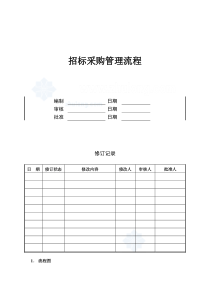 某地产公司招标采购管理流程_secret